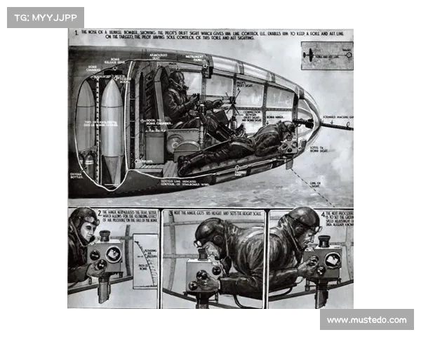 高空轰炸战术的演变与现代战争中的应用分析 高空轰炸战术的演变与现代战争中的应用分析